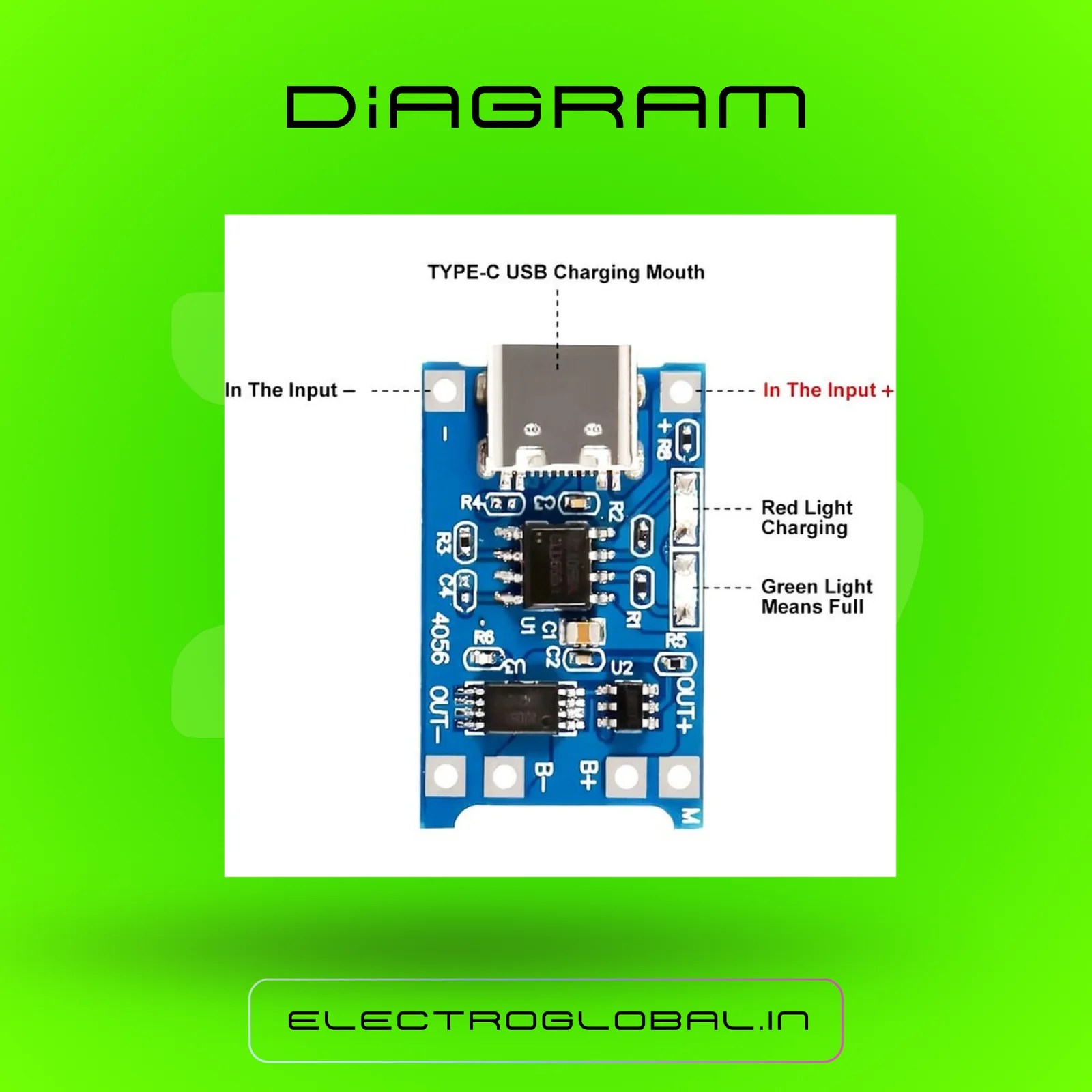 TP4056 Charging Module Type C | 18650 Battery Charger Module, Power Bank Module | 3.7V Li Ion Battery Charging, Battery Protection and USB Type C Charging (Pack of 1) 4